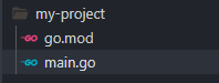 Project structure.
